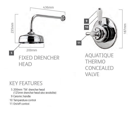 Aqualisa Aquatique Chrome Thermo Concealed Shower Valve with Classic Fixed 8 inch Drencher Shower Head