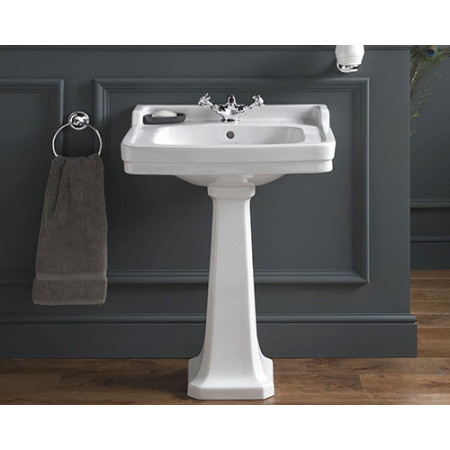 Basins