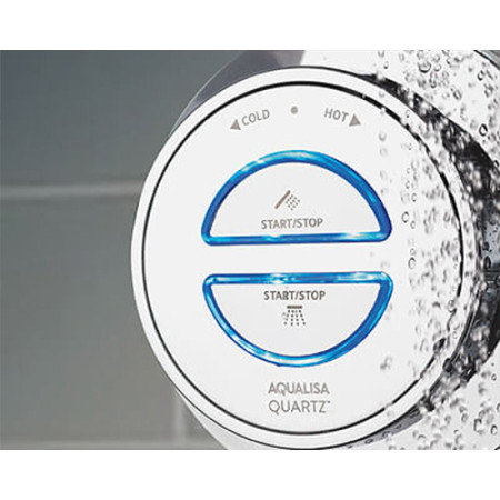 Digital Showers