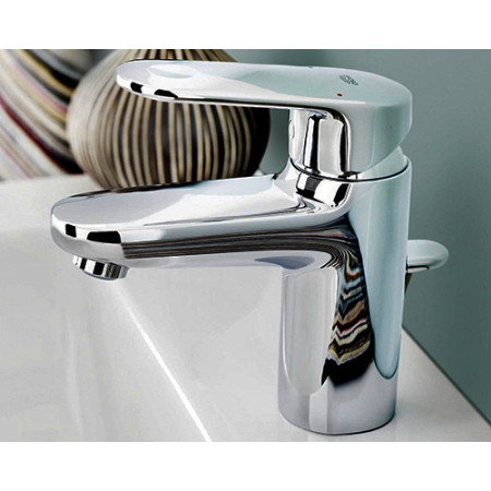 Grohe Taps