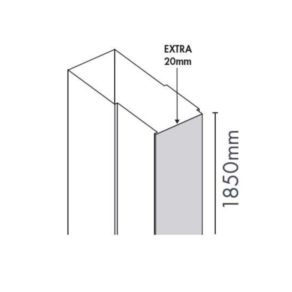 Merlyn Source Extension Profile