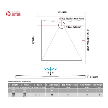 AJAX111475 Ajax Anti Slip Ultra Slim 800mm Square Shower Tray Dimensions