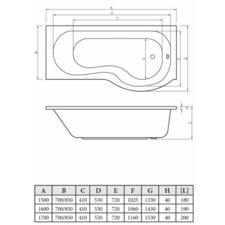 AJAX2957 Ajax Essentials P Shaped Right Hand 1700 x 700mm Shower Bath Set Dimensions