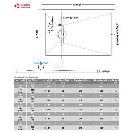AJAX116222 Ajax Linear 1600 x 900mm Rectangular Shower Tray Technical Drawing