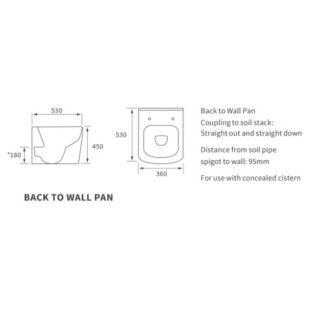 AJAX1888 Ajax Weelsby Rimless Comfort Height Back to Wall WC and Seat Dimensions