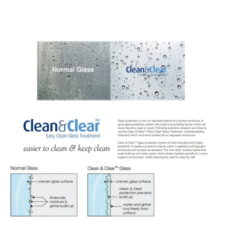AQ8655CR/AQ8661BLK Clean & Clear Glass Information