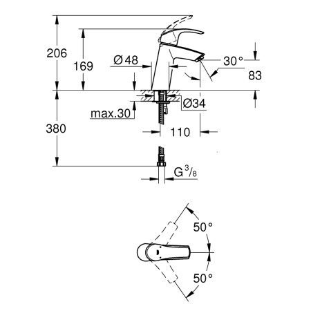 23324001Grohe Eurosmart Basin Mixer 1/2 (2)