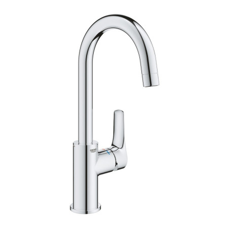 23970003 Grohe Eurosmart L Sized Basin Mixer with Click Clack Waste (1)