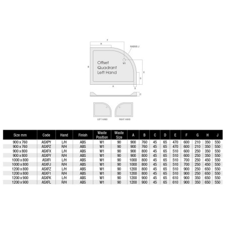 ASXFJ MX DucoStone 1000 x 800mm Right Hand Anti Slip Offset Quadrant Shower Tray with 90mm Waste Line Drawing