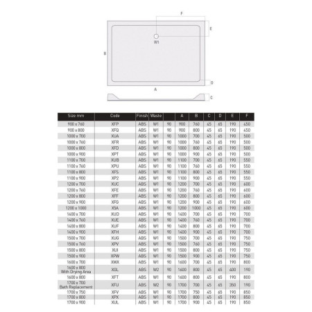 XPU MX Durastone 1100 x 760mm Rectangular Low Profile Shower Tray Waste Position