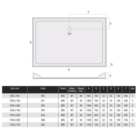 XF6 MX Durastone 900 x 760mm Rectangular Low Profile Shower Tray with Upstands Waste Position