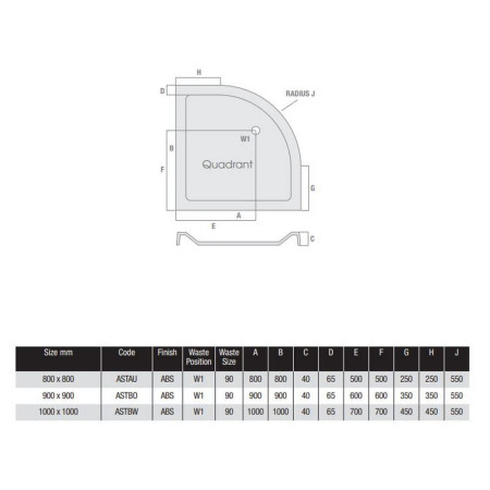 ASTBW MX Elements 1000 x 1000mm Anti Slip Quadrant Shower Tray with 90mm Waste (4)