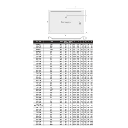 SQY MX Elements 1200 x 760mm Rectangular Low Profile Tray Waste Position