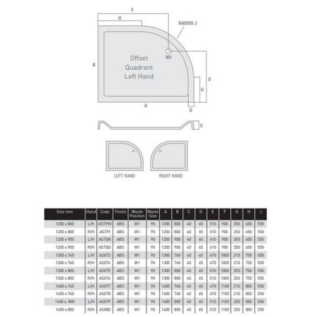 ASTPM MX Elements 1200 x 800mm Left Hand Anti Slip Offset Quadrant Shower Tray with 90mm Waste (3)