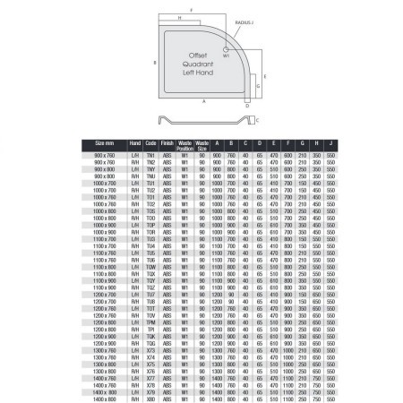 TQK MX Elements 1200 x 900mm Offset Quadrant Shower Tray (2)