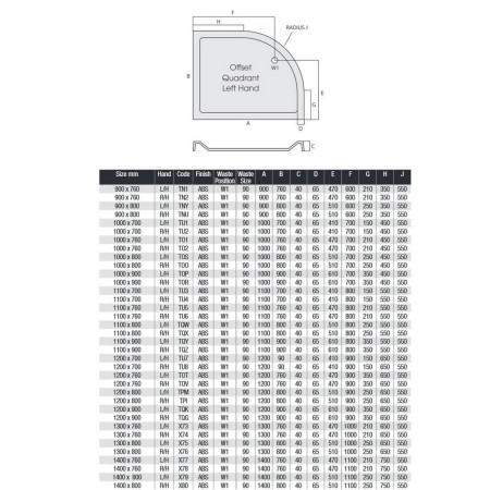 TQK MX Elements 1200 x 900mm Offset Quadrant Shower Tray Waste Positions