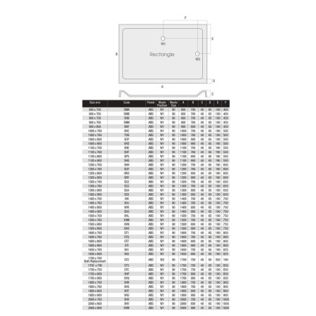 SRY MX Elements 1200 x 900mm Rectangular Low Profile Tray Waste Positions