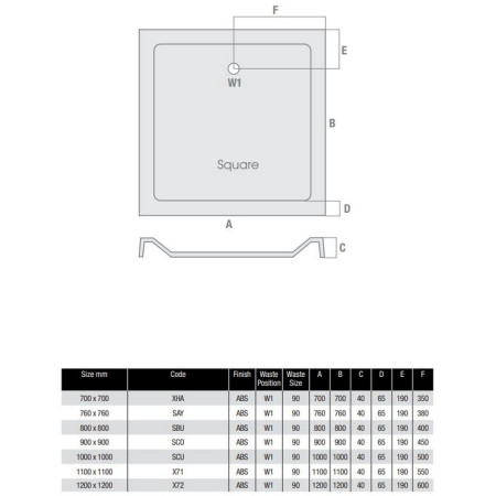 MX Elements Square Shower Tray Waste Positions