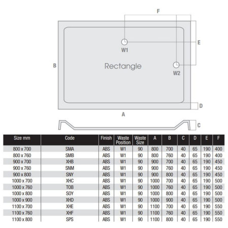 SMA MX Elements 800 x 700mm Rectangular Low Profile Tray Waste Position