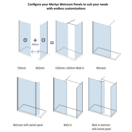 8WFL11BN Merlyn 1100mm Brushed Nickel 8mm Fluted Wetroom Panel Configurations
