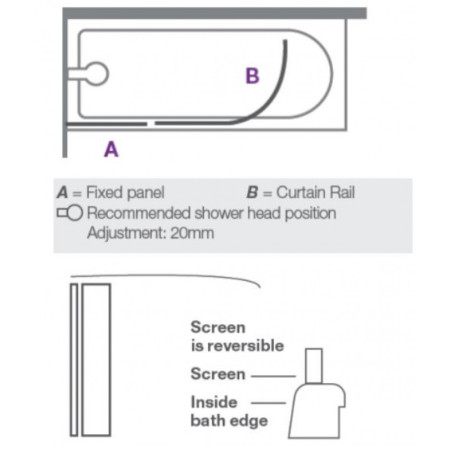 MB5 Merlyn Curtain Rail Bath Screen (2)