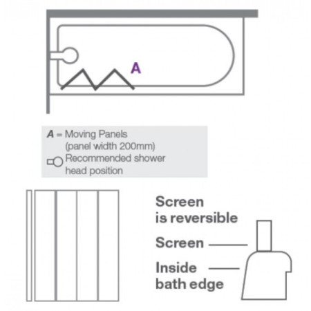 MB4 Merlyn Four Fold Bath Screen (3)