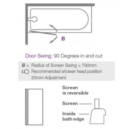 MB2T Merlyn Single 800mm Square Bath Screen with Towel Rail Dimensions