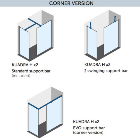 Novellini Kuadra H+H Wetroom Shower Enclosure Corner Packages