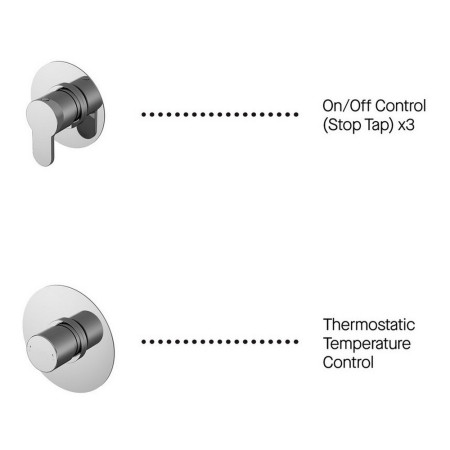 SBR134ST3 Nuie Spa Arvan Three Outlet Bundle with Stop Taps (2)