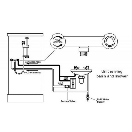 45673202 Redring Powerstream Eco 10.8 kW Instant Water Heater (3)