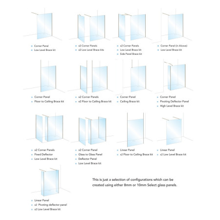 H10SP8CN Roman Haven 800mm Brushed Nickel 10mm Wetroom Panel Configurations