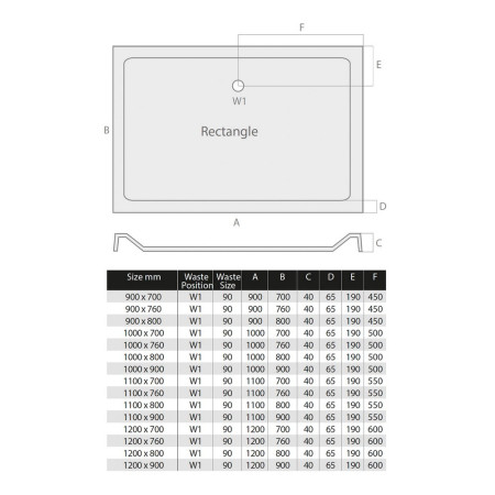 S0011 Scudo 1000mm x 800mm Rectangular Shower Tray (3)