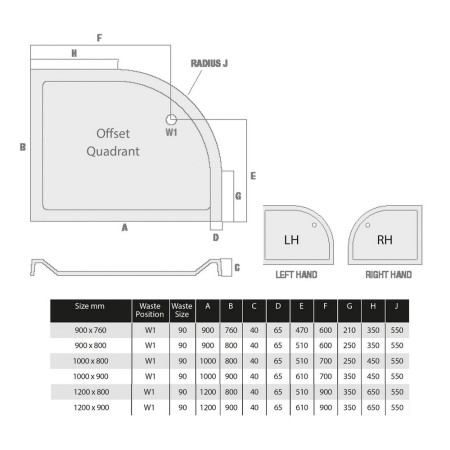 S0055 Scudo 900mm x 760mm Left Hand Offset Quadrant Shower Tray (3)