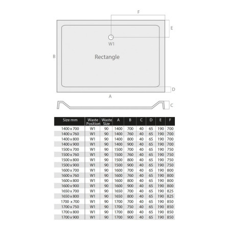 S0053 Scudo 1700mm x 750mm Rectangular Shower Tray (3)