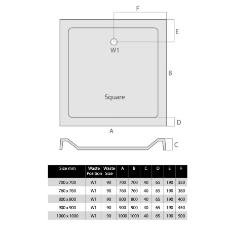 S0004 Scudo 900mm x 900mm Square Shower Tray (3)