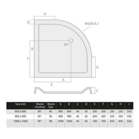 S0028 Scudo 900mm x 900mm Quadrant Shower Tray (3)