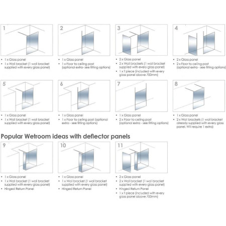 VATHVW070C Vantara Thrive 700mm Chrome Wetroom Panel Configurations