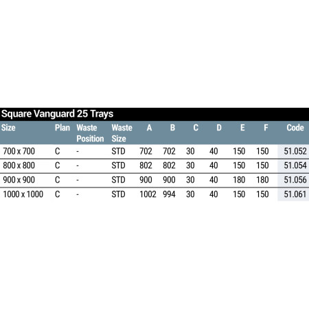 51.052 Vanguard 25 700 x 700mm Square Shower Tray Dimensions Table