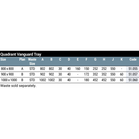 51.055 Vanguard 25 800 x 800mm Quadrant Shower Tray Dimensions Table