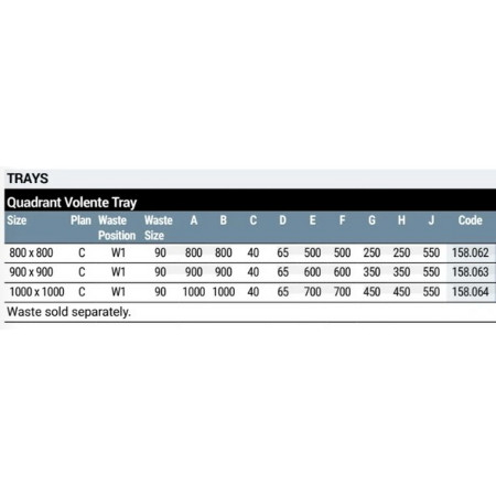 158.064 Volente 1000mm Quadrant Shower Tray Dimensions Table