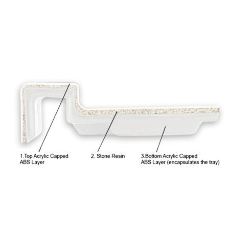 D158RT Merlyn MStone 1500 x 800mm Rectangular Shower Tray ABS Diagram