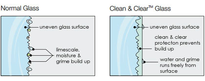 Aquadart Wetroom 10 Smoked Glass Shower Panel 1400mm