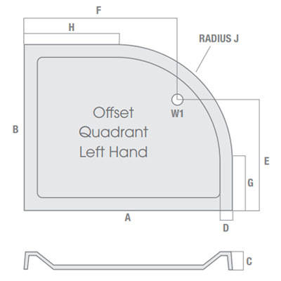 MX Elements 1200 x 760mm Right Hand Anti Slip Offset Quadrant Shower Tray with 90mm Waste
